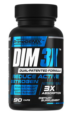 Lower Your Estrogen Levels